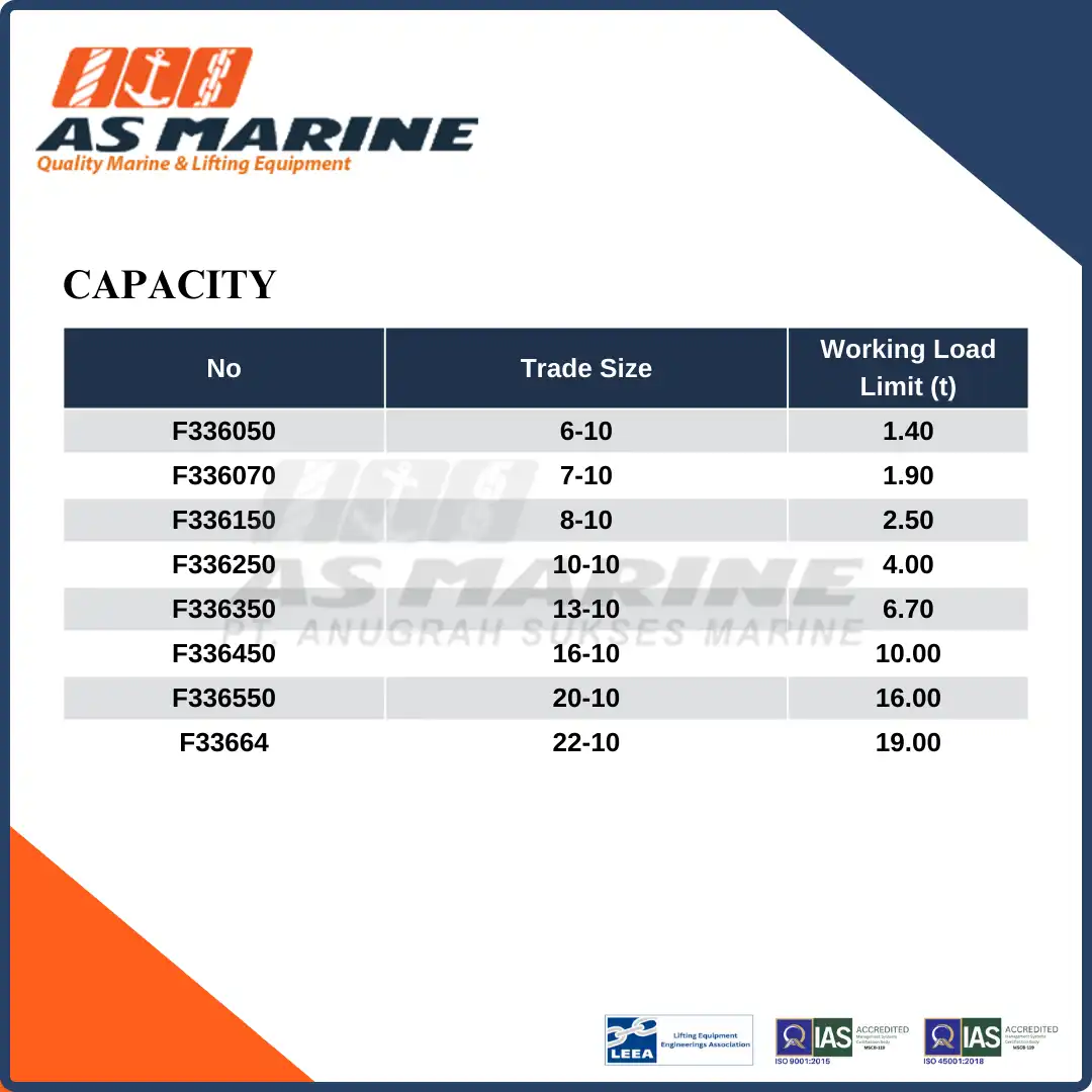 Capacity THIELE Clevis Sling Hook / Kait / Gancu TWN 1840/1